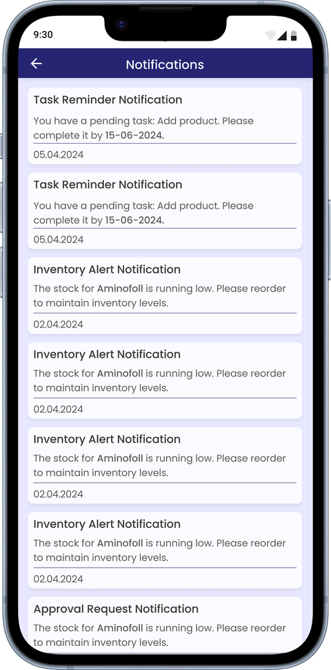 Notifications
